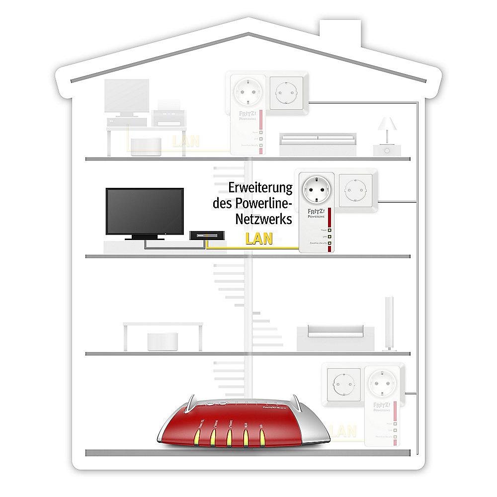 AVM FRITZ! Powerline 1220E Einzeladapter