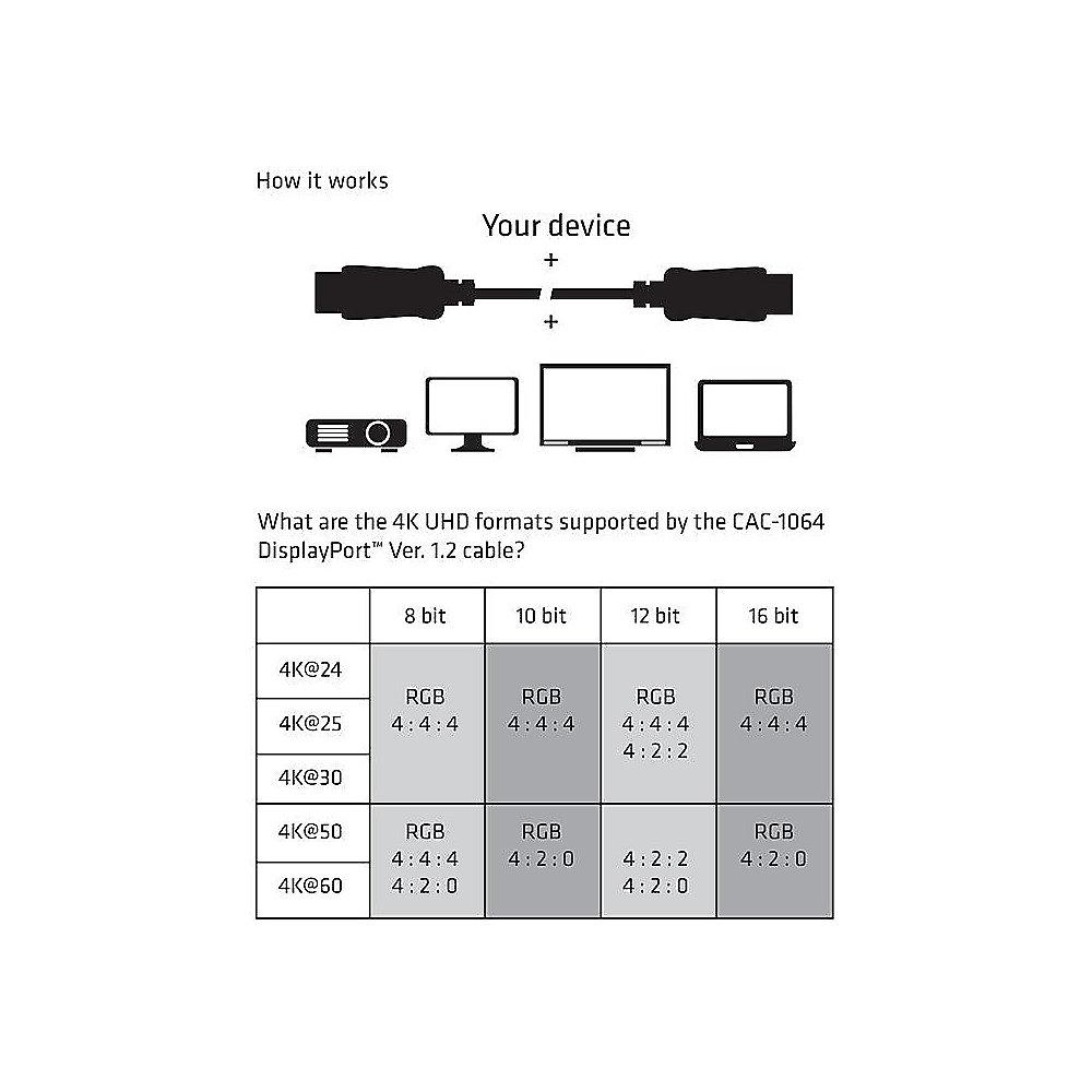 Club 3D DisplayPort Kabel 3m 4K 60Hz HBR2 UHD St./St. schwarz CAC-1064, Club, 3D, DisplayPort, Kabel, 3m, 4K, 60Hz, HBR2, UHD, St./St., schwarz, CAC-1064