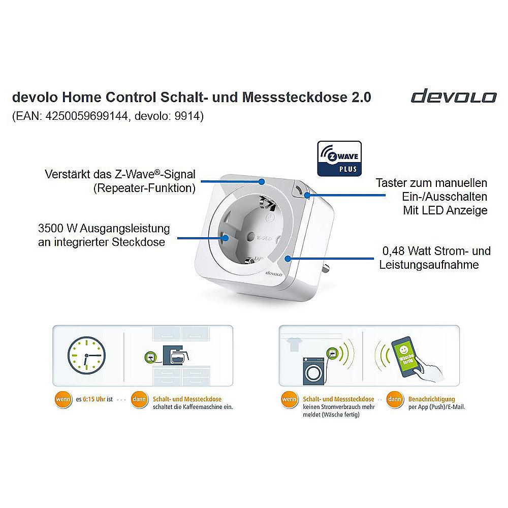 devolo Home Control 3er Set Schalt- & Messsteckdose 2.0 (Smart Home, Steckdose)