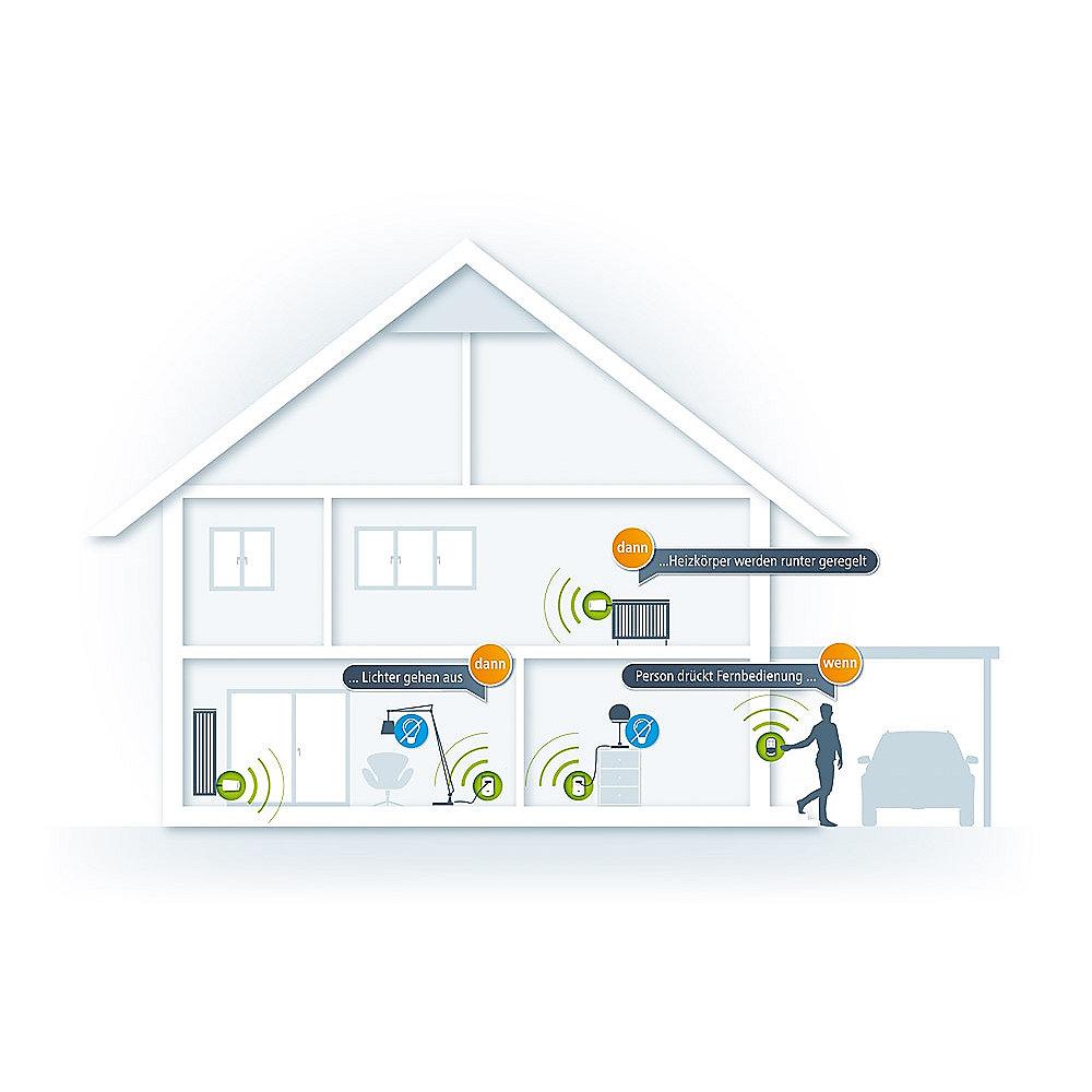 devolo Home Control Fernbedienung (Smart Home, Z Wave, Hausautomation, Sensor)