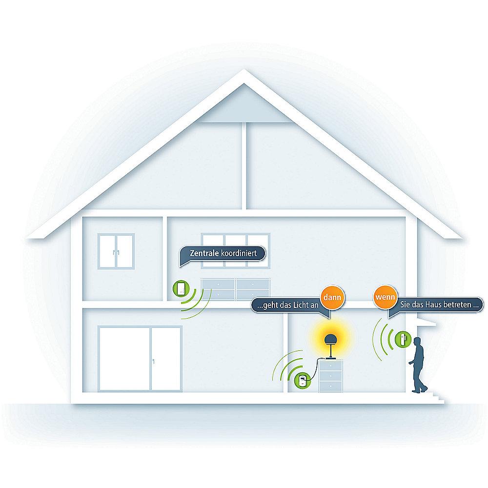 devolo Home Control Starter Paket (Smart Home, Z Wave, Hausautomation, Zentrale)