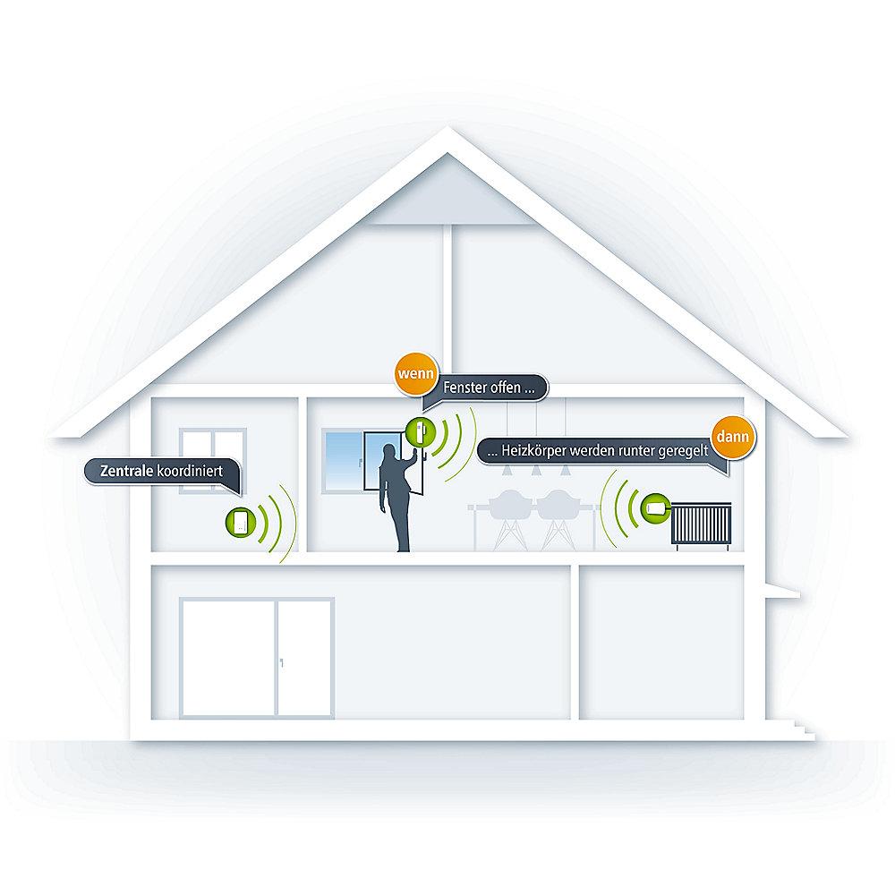 devolo Home Control Tür/Fensterkontakt (Smart Home, Z Wave, Hausautomation)