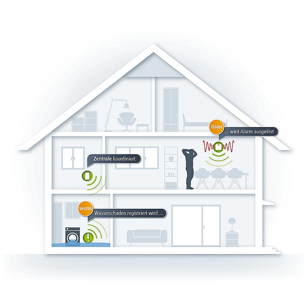 devolo Home Control Wassermelder (Smart Home Aktor, Z Wave, Hausautomation) 9670
