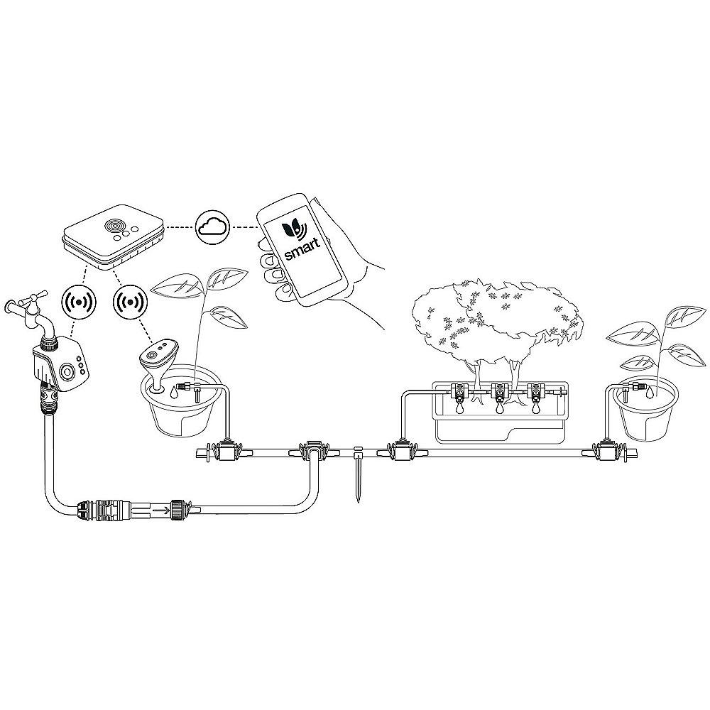 Gardena 19105-20 smart Watering Set mit Micro-Drip Pflanztöpfe, Gardena, 19105-20, smart, Watering, Set, Micro-Drip, Pflanztöpfe