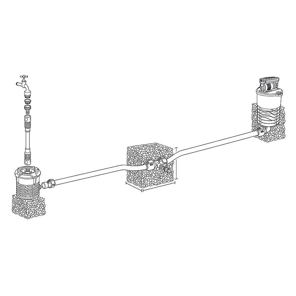 Gardena 8221-20 Komplett-Set mit Versenk-Viereckregner OS 140