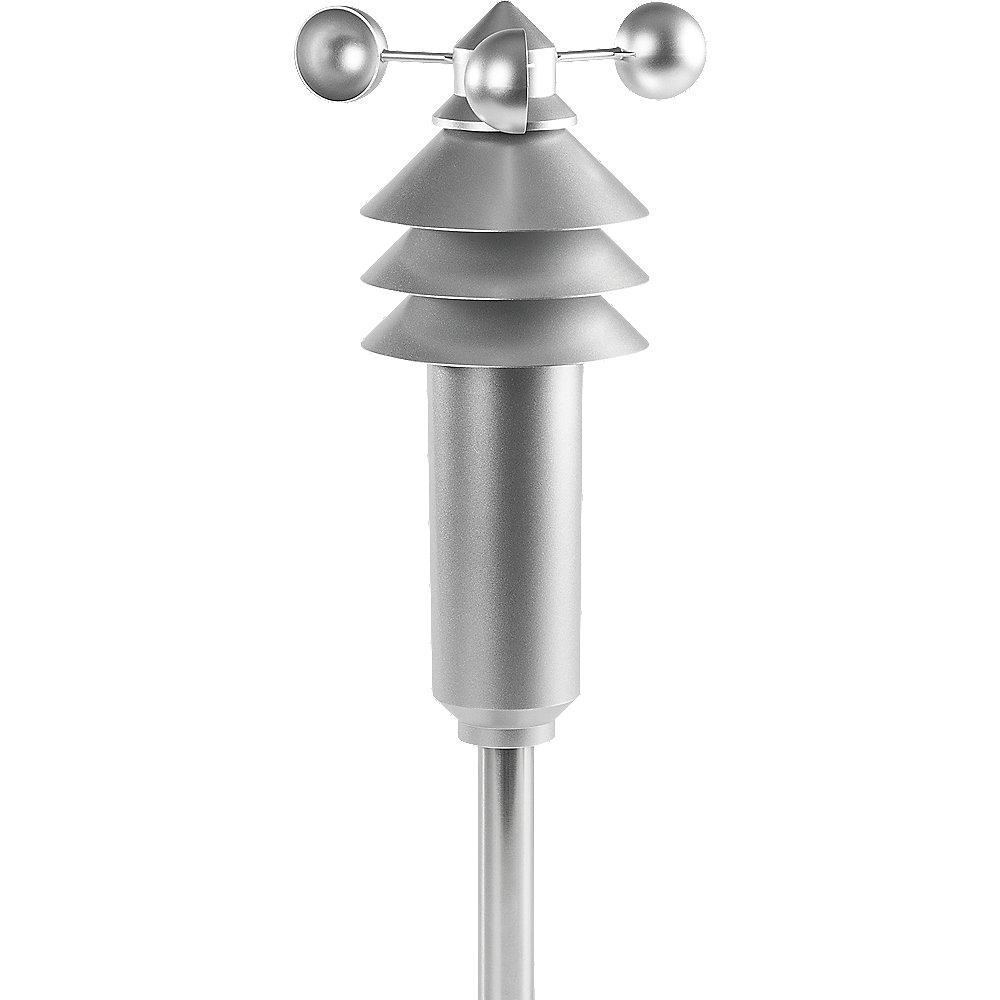 Homematic IP 2er Set Rollladenaktor für Markenschalter   Wettersensor Basic