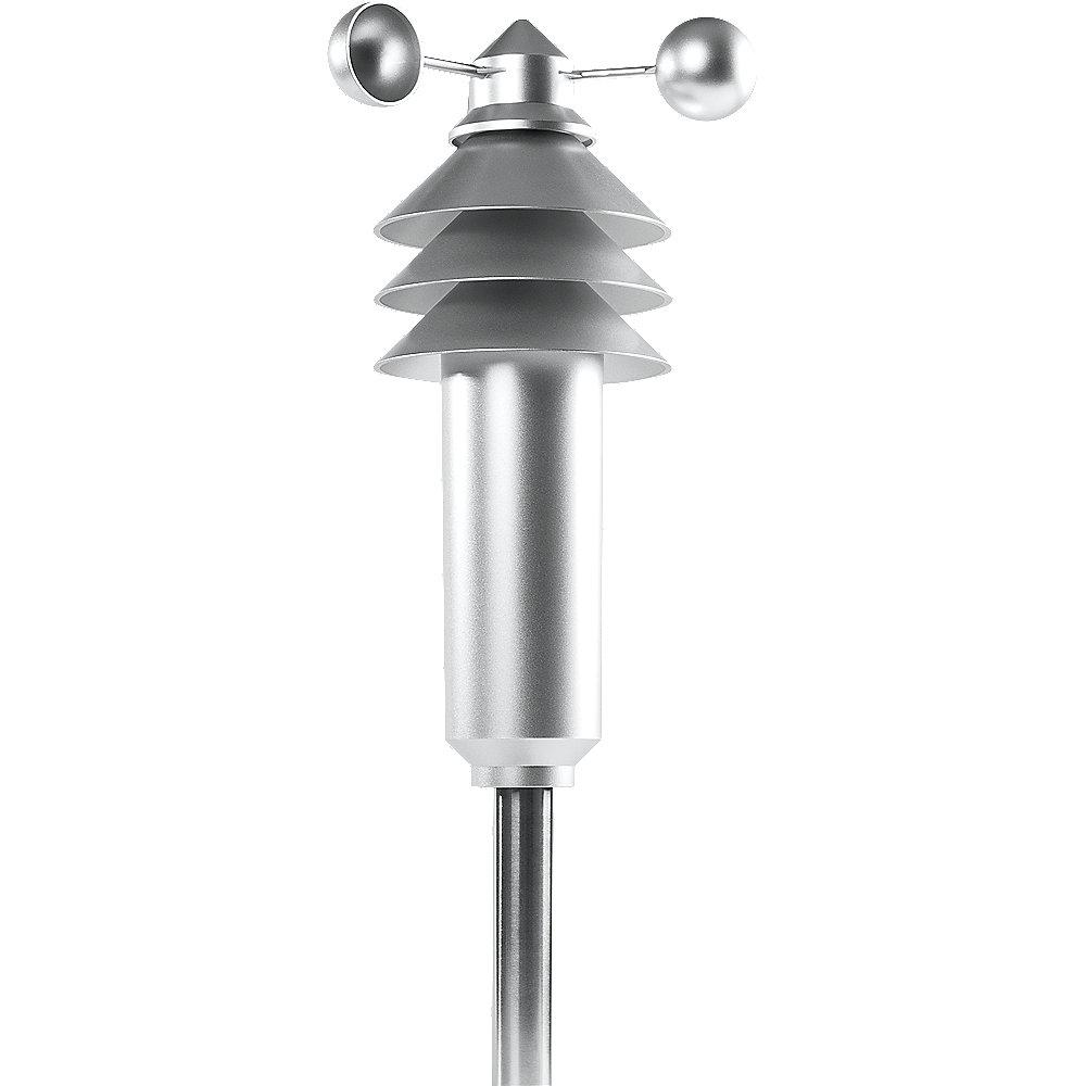 Homematic IP 2er Set Rollladenaktor für Markenschalter   Wettersensor Basic