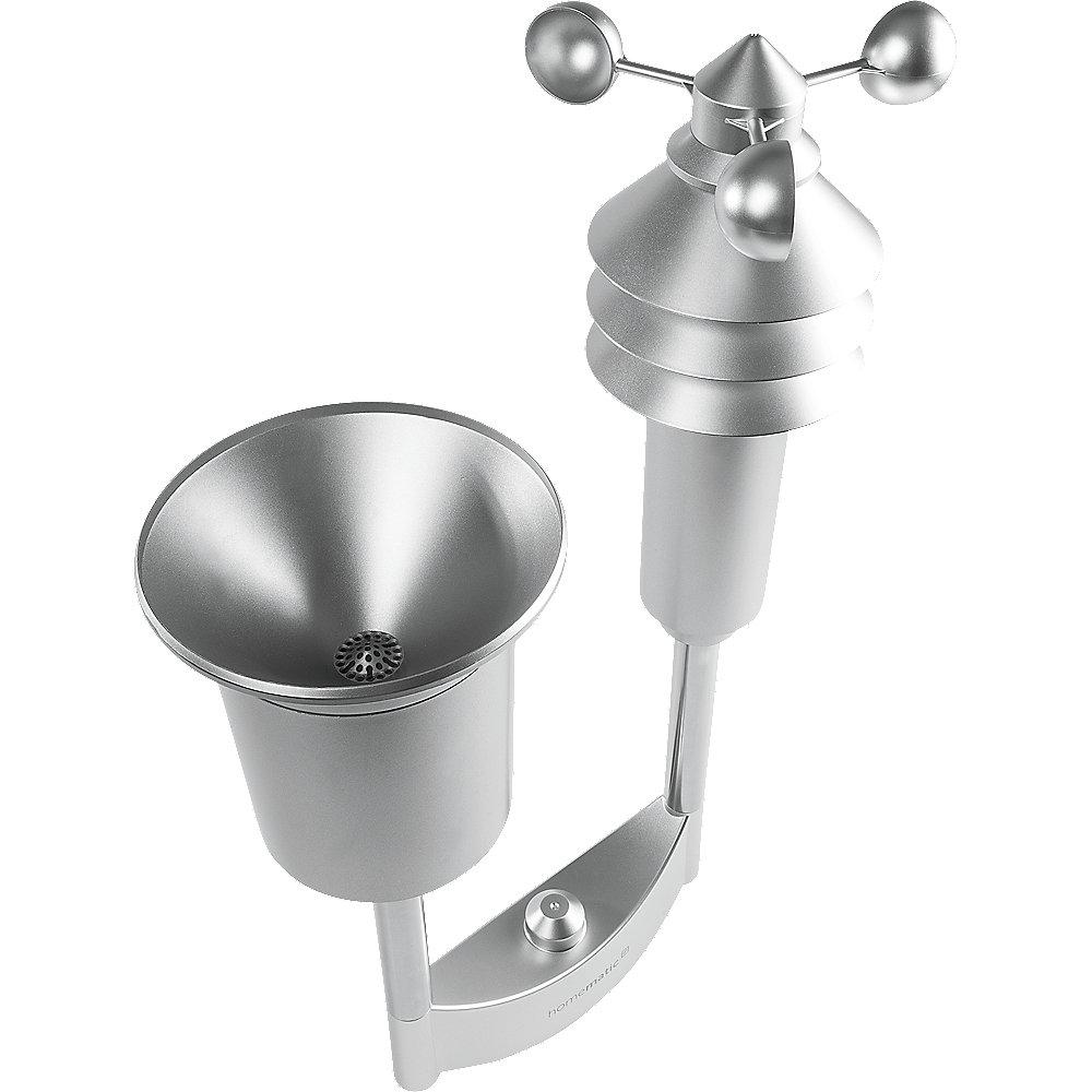 Homematic IP 2er Set Rollladenaktor für Markenschalter   Wettersensor Plus