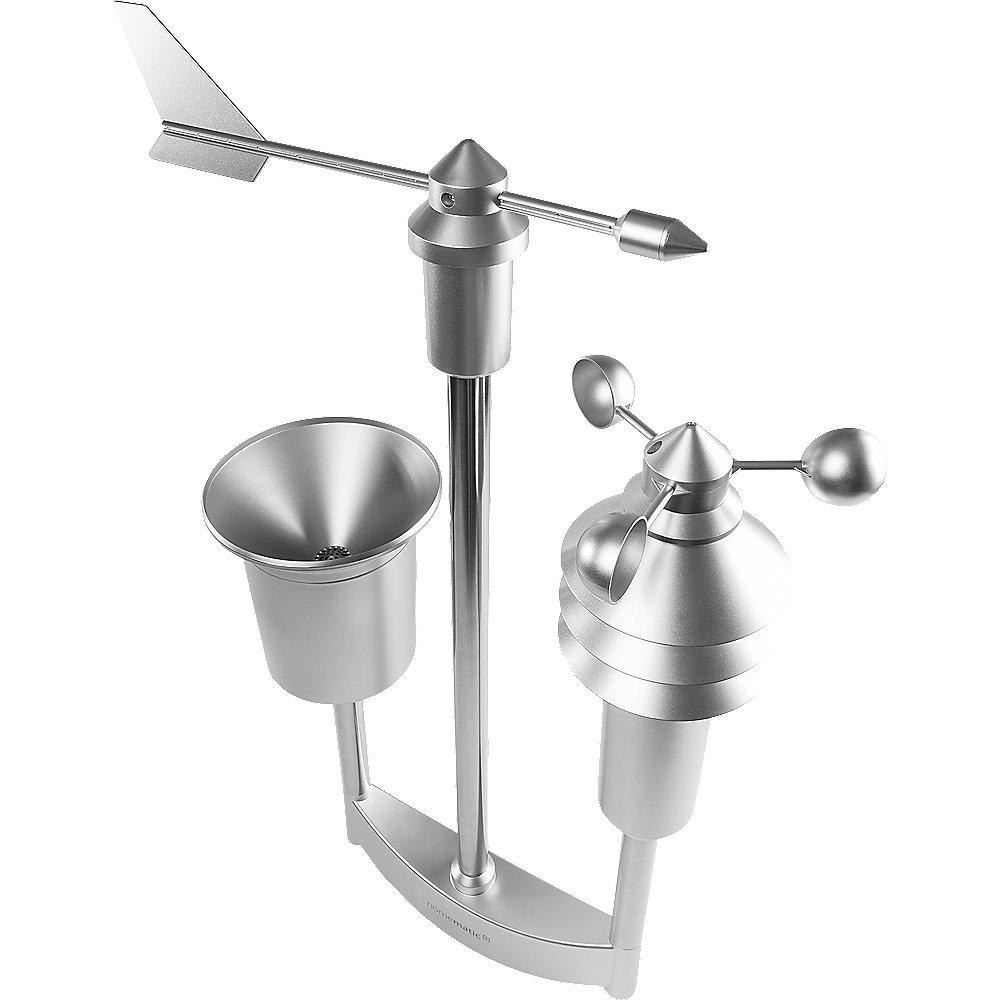 Homematic IP 2er Set Rollladenaktor für Markenschalter   Wettersensor Pro
