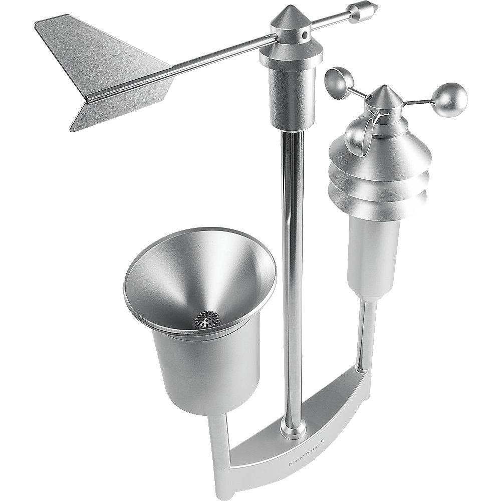 Homematic IP 2er Set Rollladenaktor für Markenschalter   Wettersensor Pro