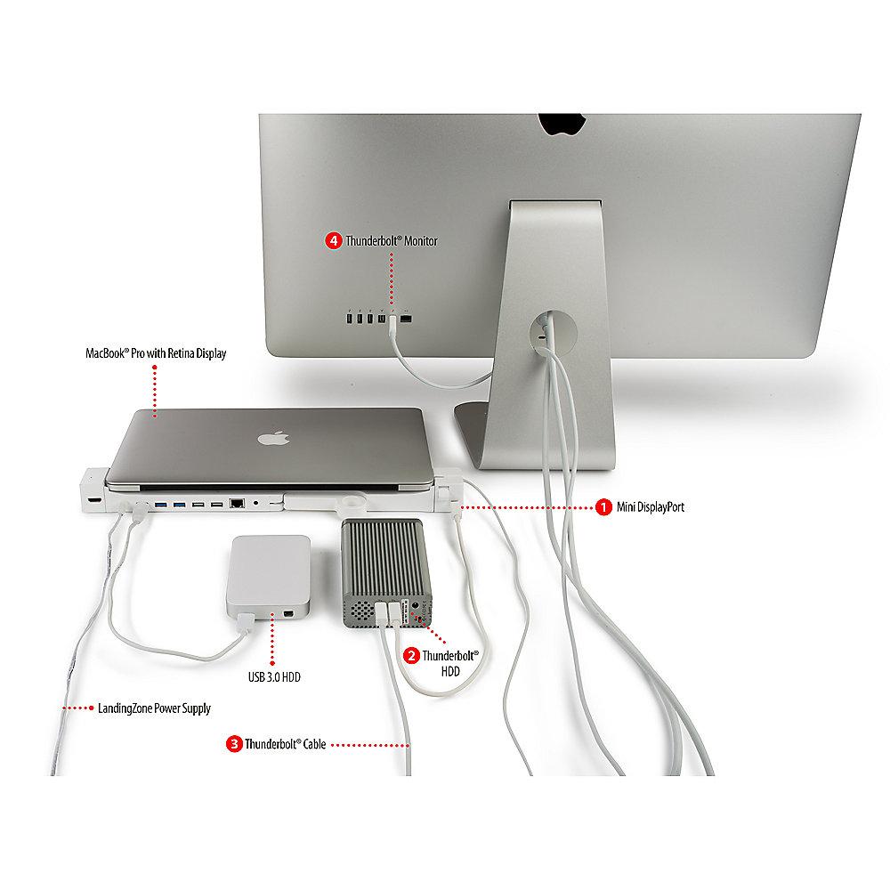 LandingZone DOCK PRO Dockingstation MacBook Pro Retina 13