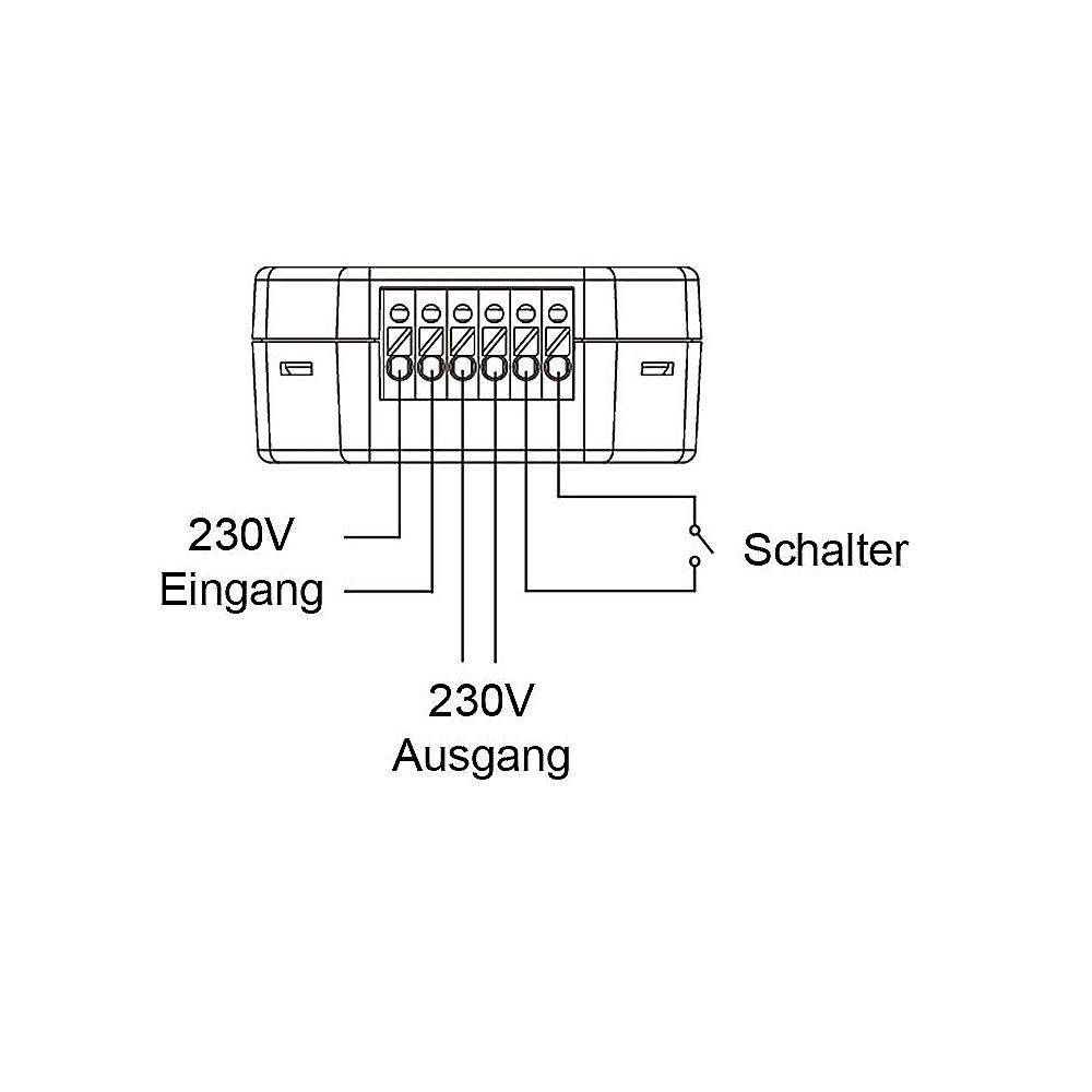 Lupus Electronics LUPUSEC - Unterputzrelais mit Stromzähler V2 für XT2 Plus