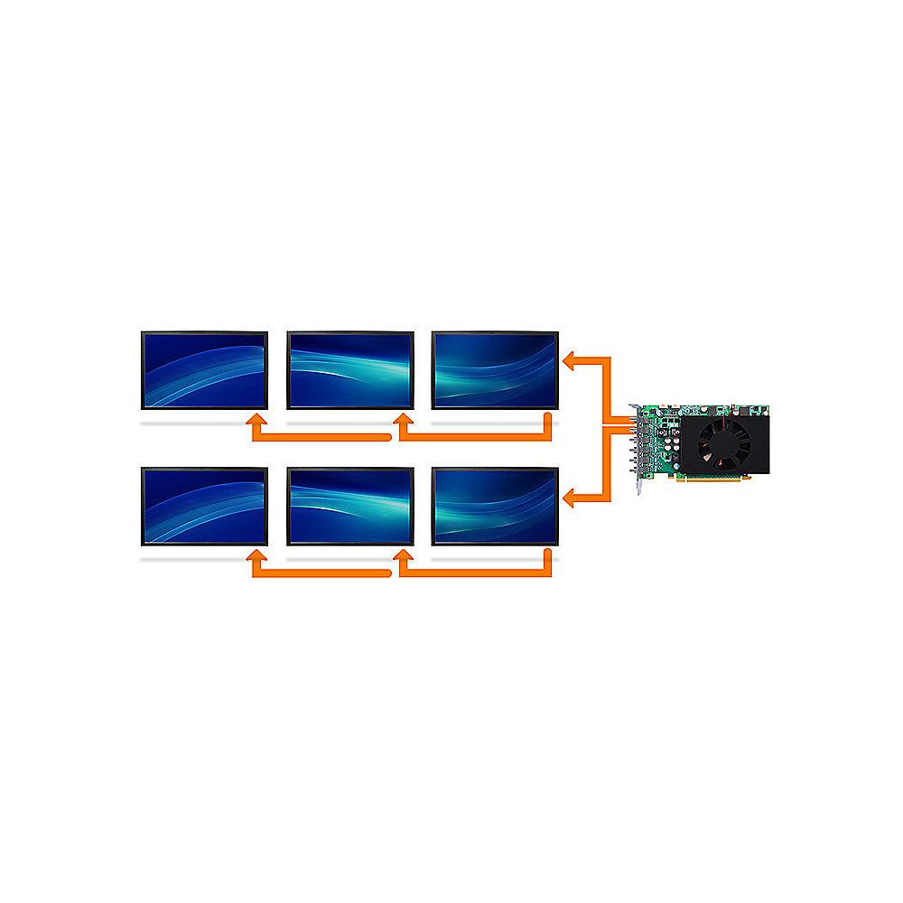 Matrox C680 4.096 MB GDDR5 PCIe 3.0x16 6x DisplayPort - Retail, Matrox, C680, 4.096, MB, GDDR5, PCIe, 3.0x16, 6x, DisplayPort, Retail