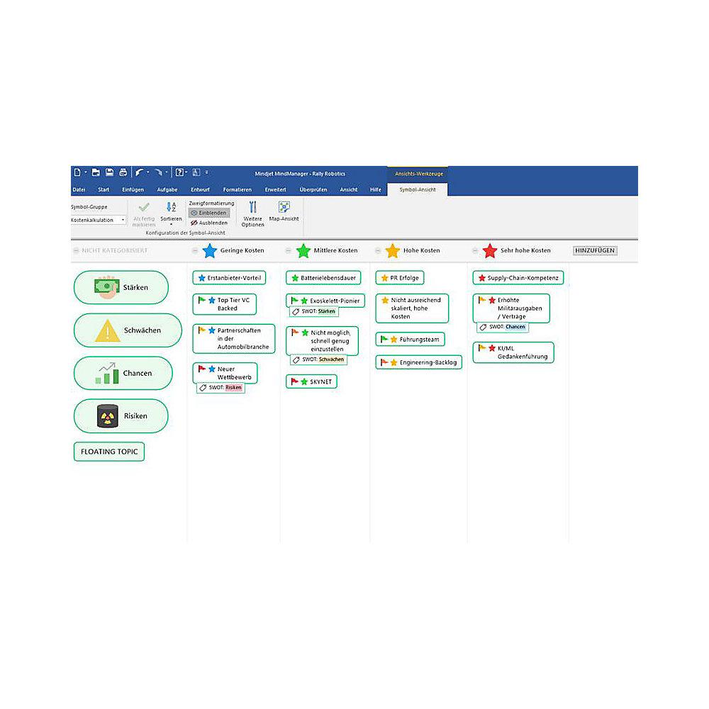 Mindjet MindManager Single 2019 1User Win Kauflizenz - GOV AT