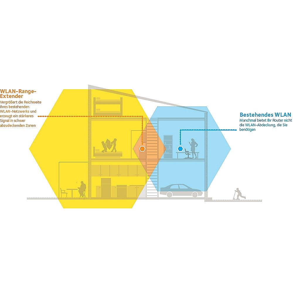 Netgear EX6130 AC1200 WLAN Range Extender mit Steckdose