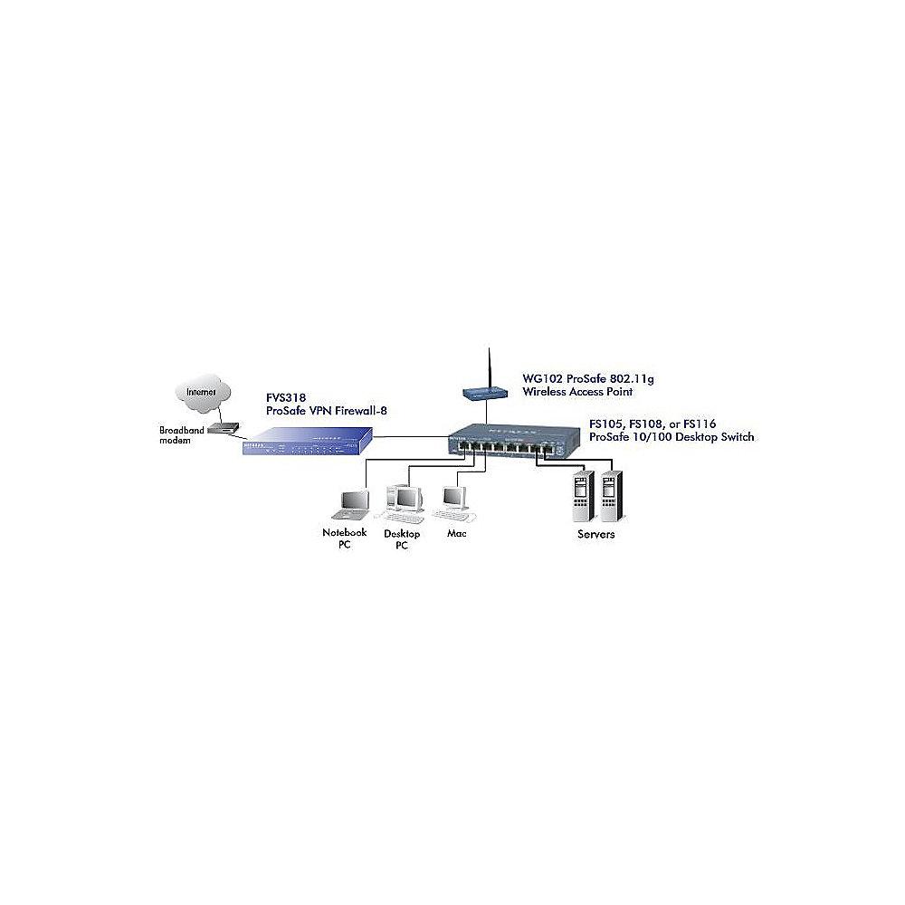 Netgear FS108-300PES ProSafe 8x Switch 10/100MBit