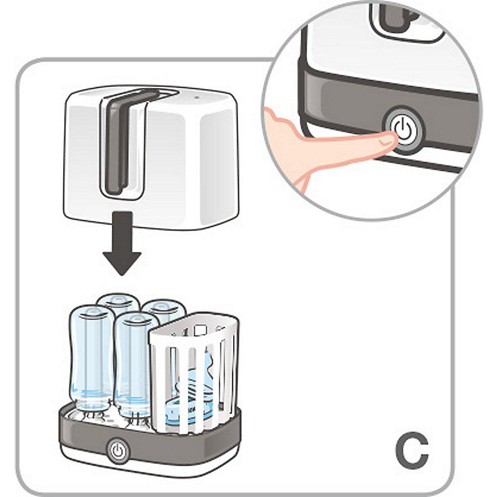 NUK Vario Express Dampf-Sterilisator