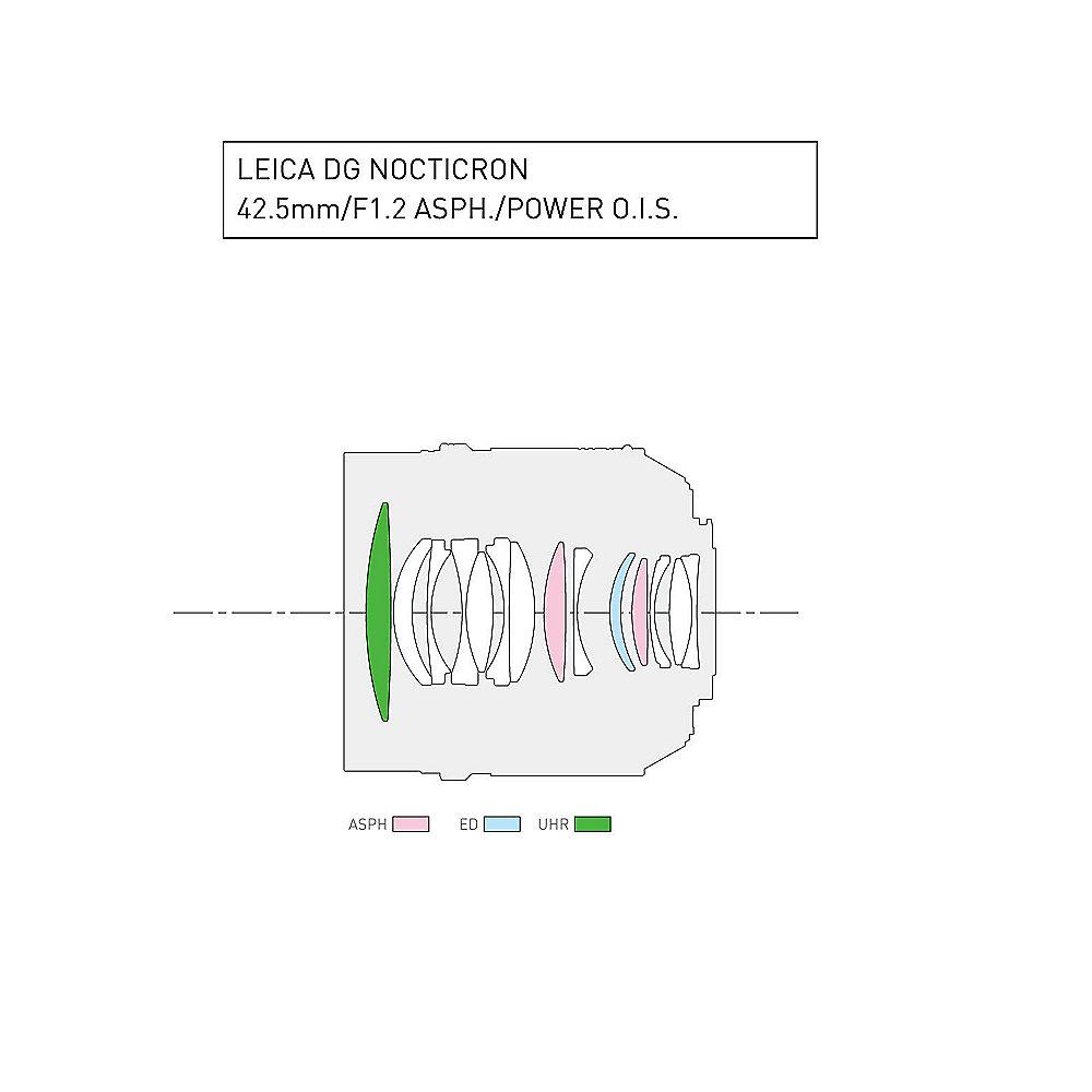 Panasonic Leica DG Nocticron 42,5mm f/1.2 ASPH./POWER O.I.S. (H-NS043E), Panasonic, Leica, DG, Nocticron, 42,5mm, f/1.2, ASPH./POWER, O.I.S., H-NS043E,