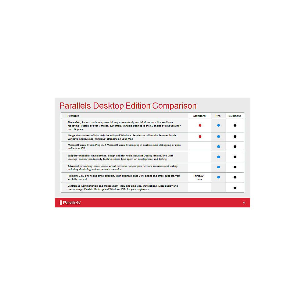 Parallels Desktop 13 für Mac  OEM - PKC Box, Parallels, Desktop, 13, Mac, OEM, PKC, Box