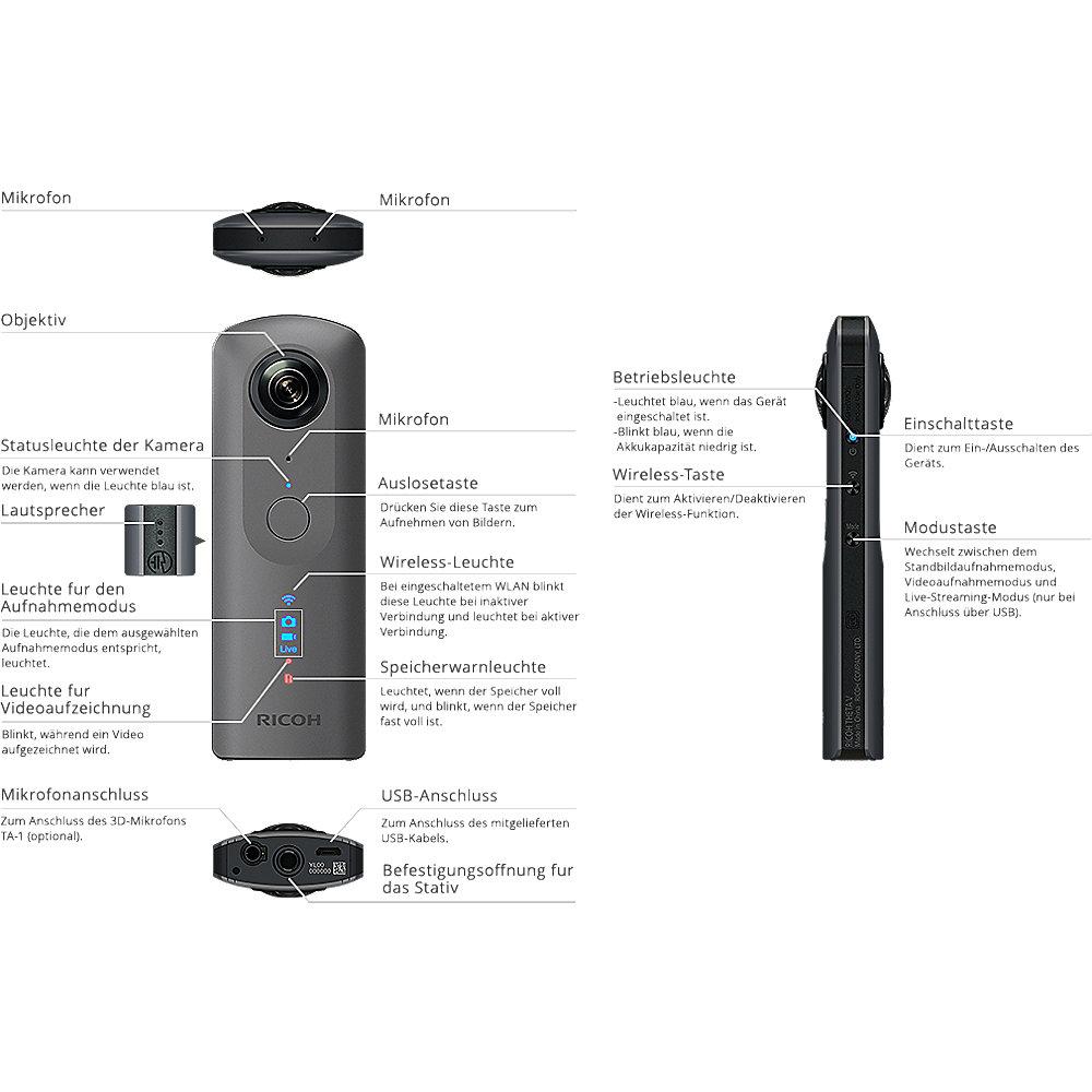 Ricoh Theta V 360 Grad Kamera, Ricoh, Theta, V, 360, Grad, Kamera