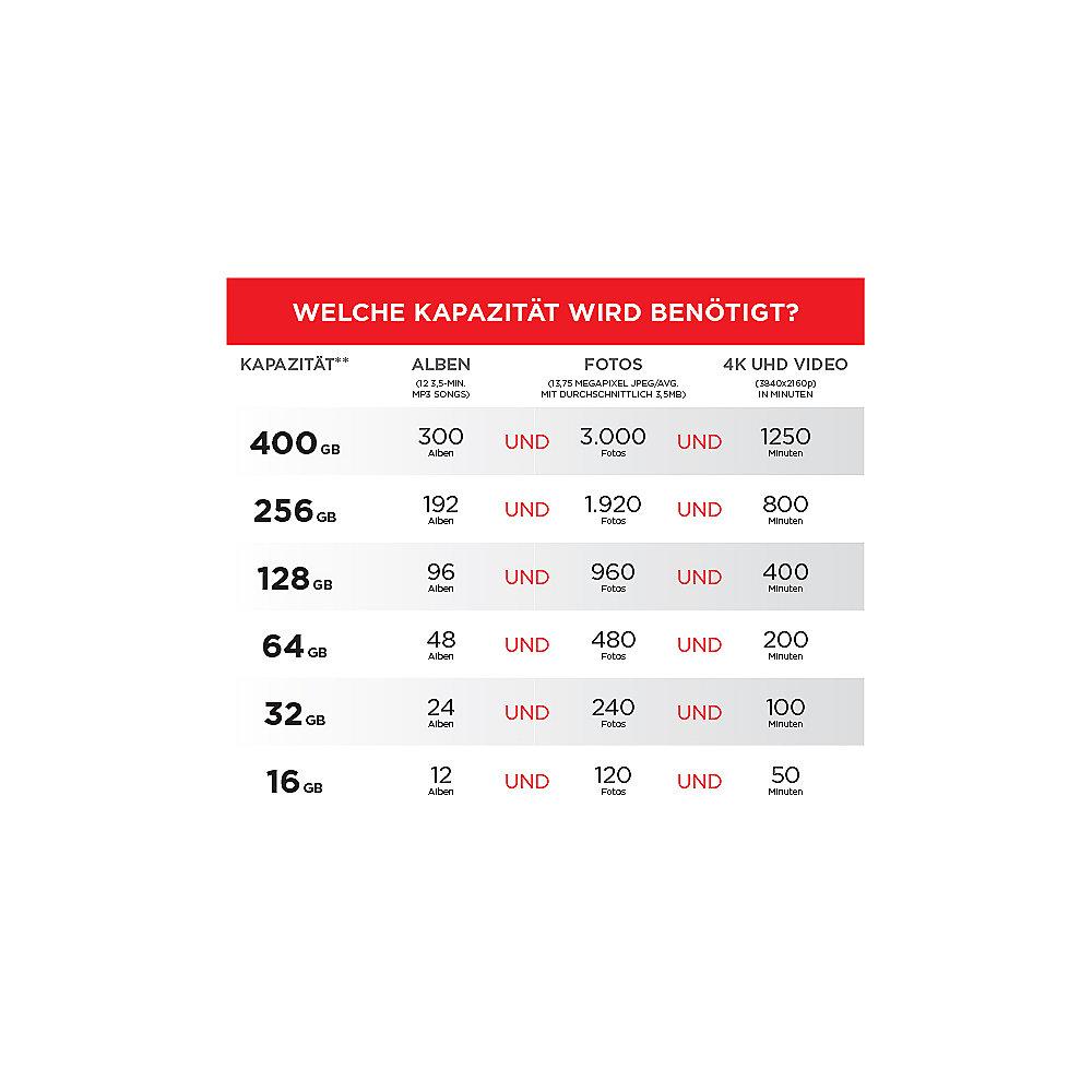 SanDisk Ultra 16 GB microSDHC Speicherkarte Kit (98 MB/s, Class 10, A1)