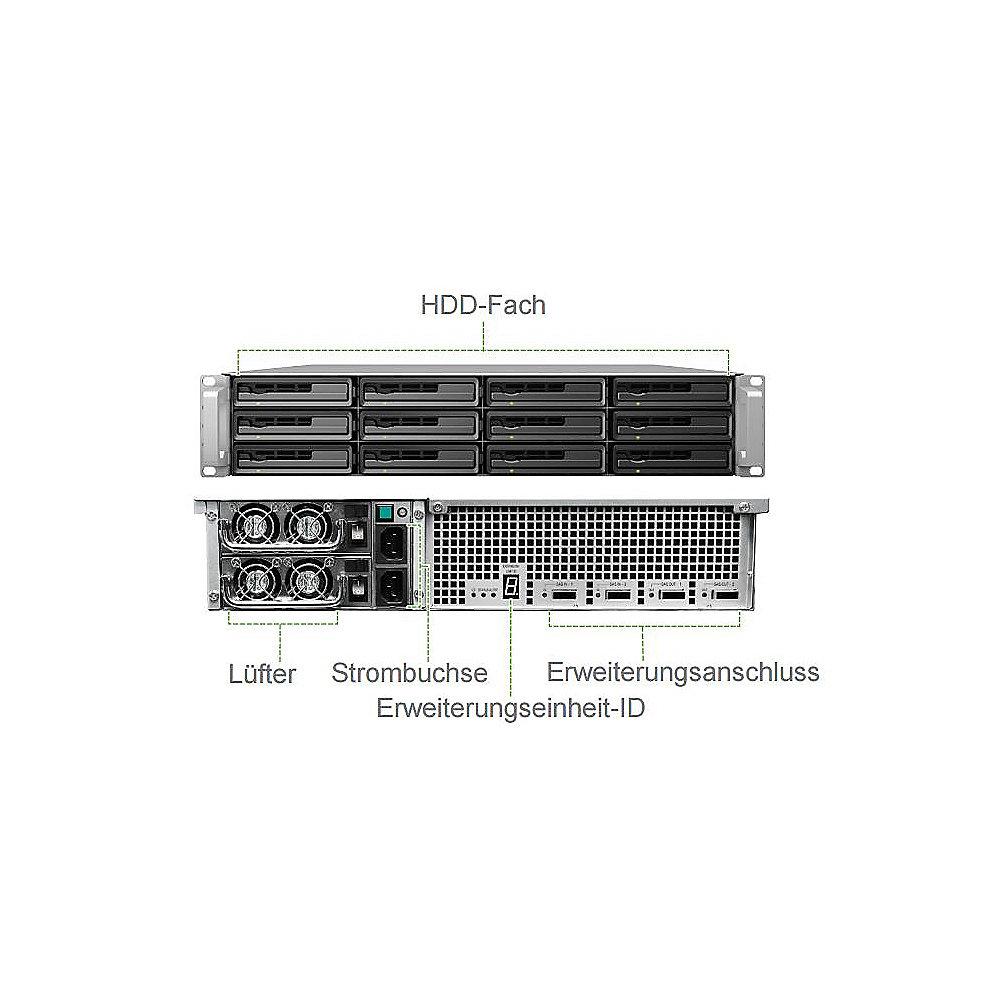 Synology RX1213SAS Erweiterung für RS10613xs