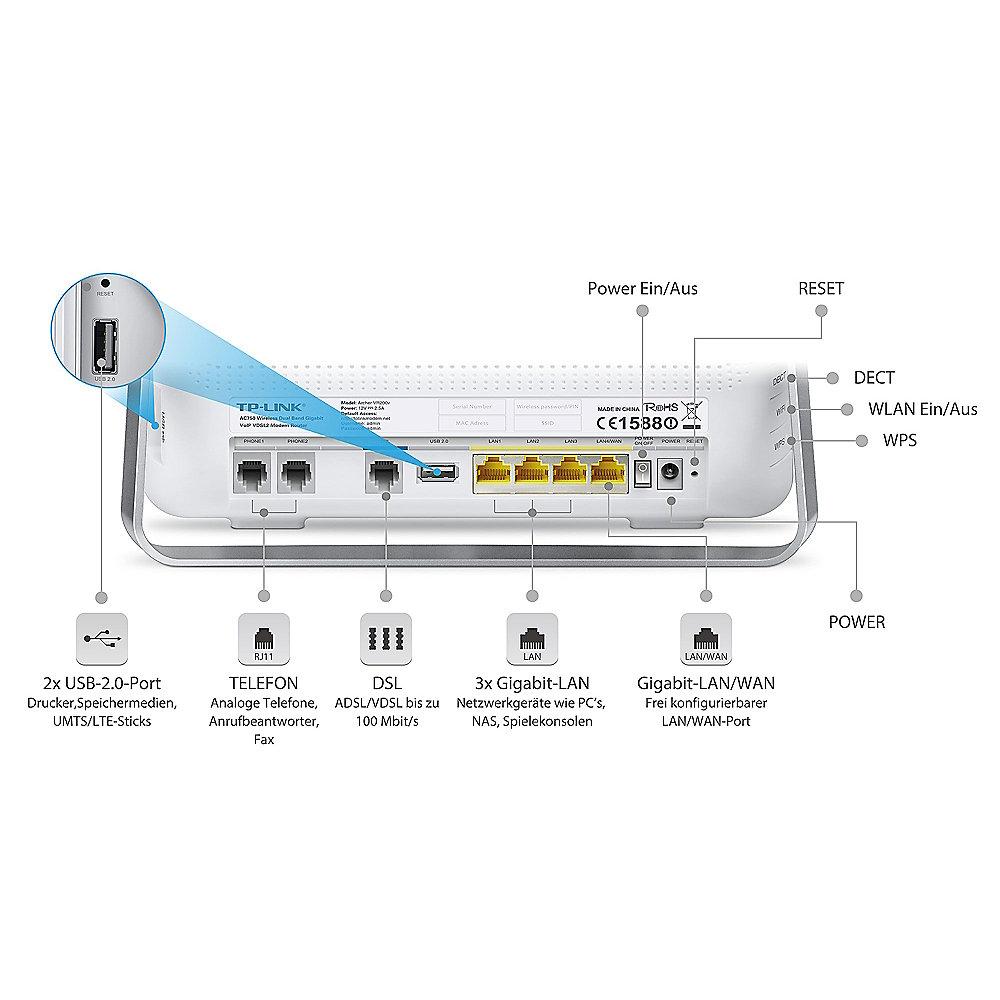 TP-LINK Archer VR200v AC750 VoIP WLAN-ac VDSL/ADSL Modem Gigabit Router DECT