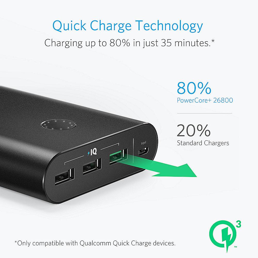 Anker AK-B1374311 PowerCore  26800 mAh Quick Charge 3.0 Powerbank inkl. Stecker