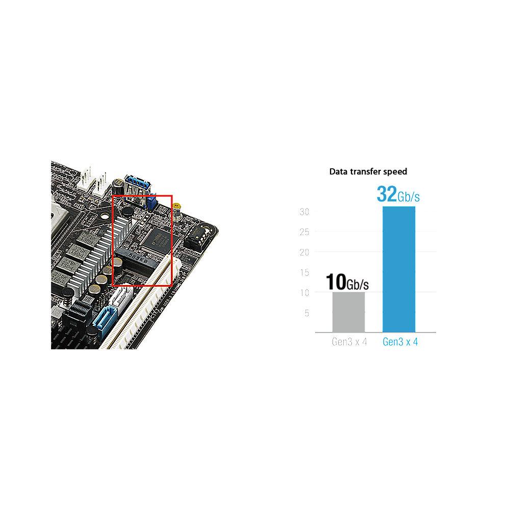 ASUS P10S-I 2x GL/USB3.1/M.2/SATA600/VGA Mini-ITX Mainboard C232 Sockel 1151