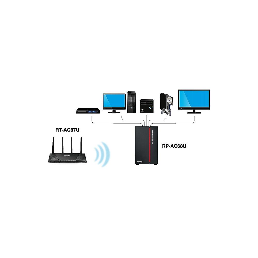 ASUS RP-AC68U AC1900 Dual Band WLAN Repeater 90IG01U0-BO3010