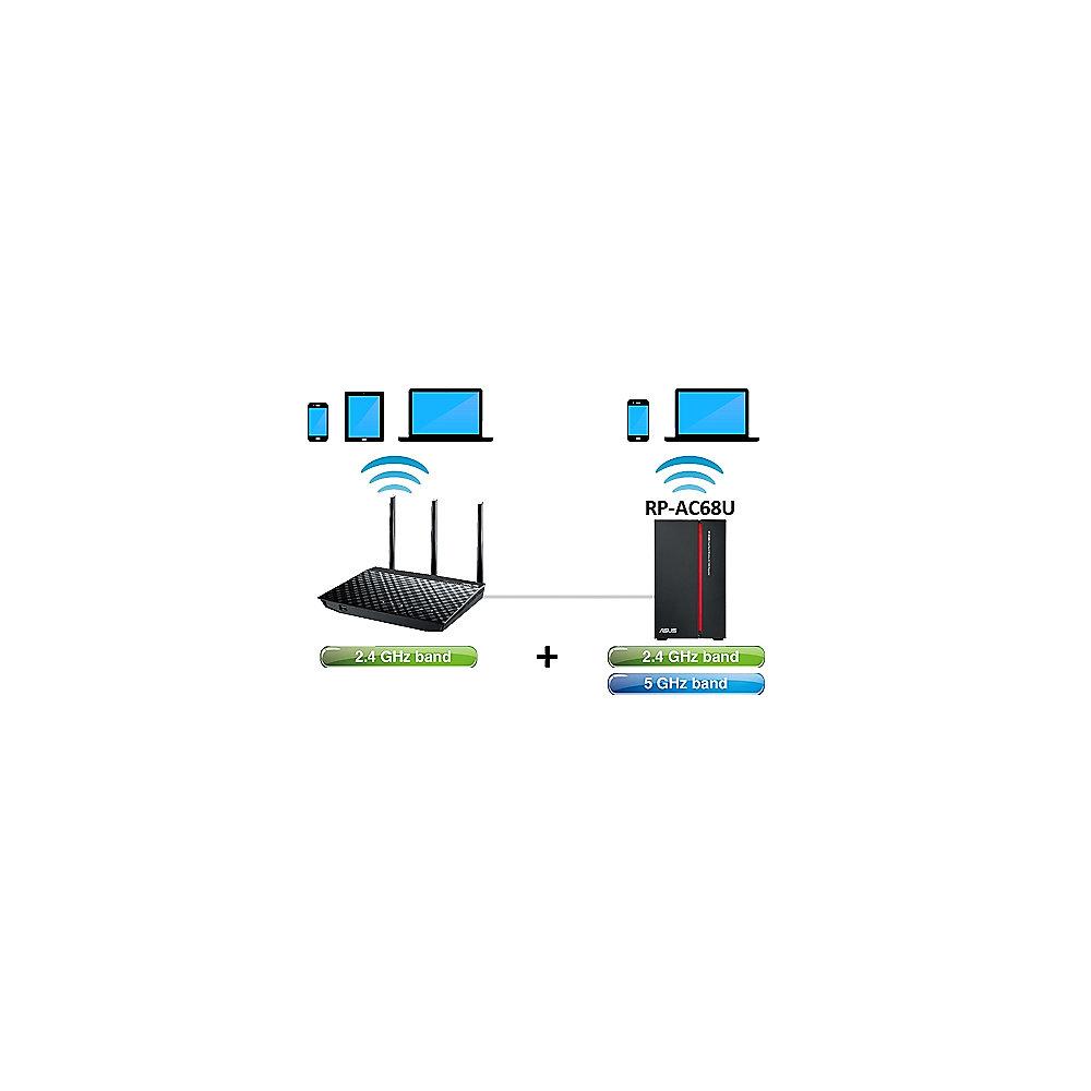 ASUS RP-AC68U AC1900 Dual Band WLAN Repeater 90IG01U0-BO3010