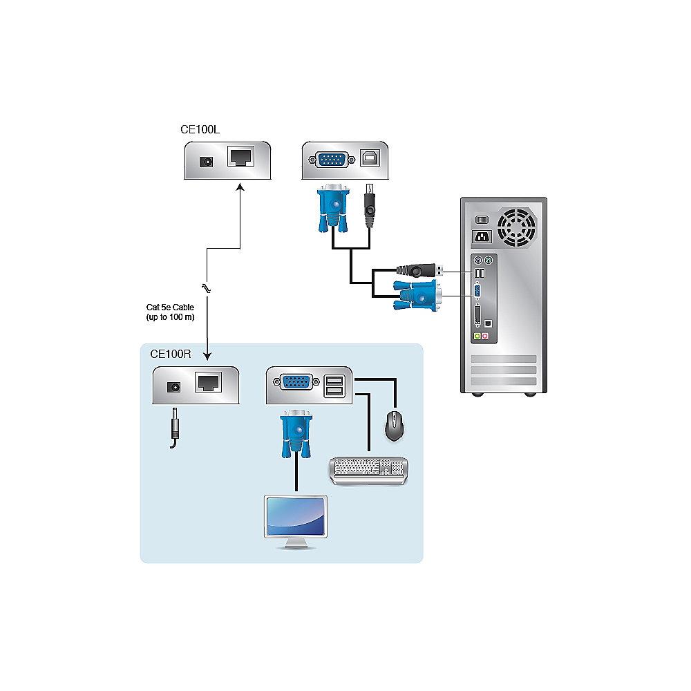 Aten CE100 USB VGA Mini KVM Extender 100m, schwarz/silber, Aten, CE100, USB, VGA, Mini, KVM, Extender, 100m, schwarz/silber