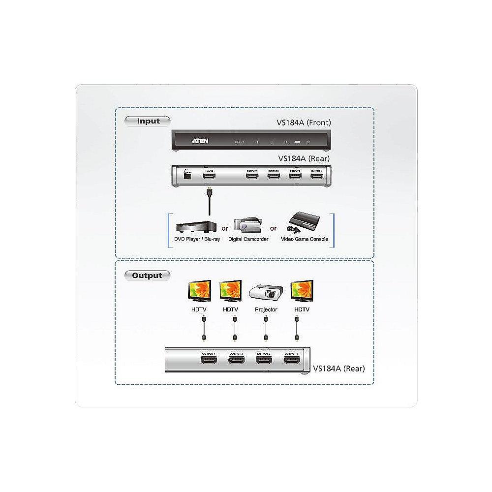 Aten VS184A 4 Port HDMI Audio/Video Splitter 4Kx2K