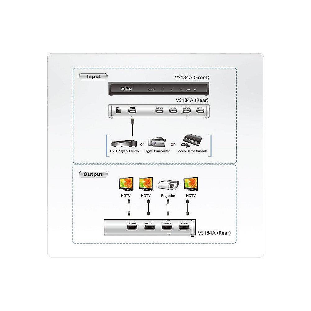 Aten VS184A 4 Port HDMI Audio/Video Splitter 4Kx2K