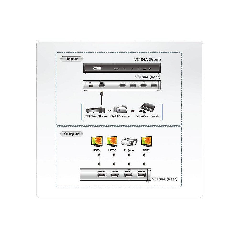 Aten VS184A 4 Port HDMI Audio/Video Splitter 4Kx2K, Aten, VS184A, 4, Port, HDMI, Audio/Video, Splitter, 4Kx2K