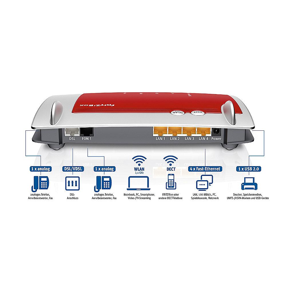 AVM FRITZ!Box 7430 WLAN-n VoIP ADSL/VDSL Modem Router DECT IP-basiert, AVM, FRITZ!Box, 7430, WLAN-n, VoIP, ADSL/VDSL, Modem, Router, DECT, IP-basiert