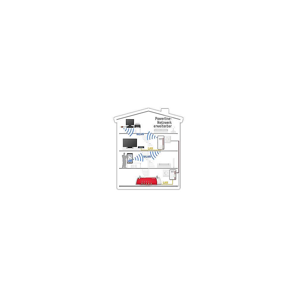 AVM FRITZ!Powerline Set 540E 500MBit WLAN Ethernet HomePlug AV-Adapter, AVM, FRITZ!Powerline, Set, 540E, 500MBit, WLAN, Ethernet, HomePlug, AV-Adapter