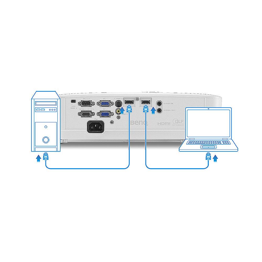 BenQ TW533 DLP Beamer WXGA 3300 Lumen VGA/HDMI/RCA/S-Video/USB/RS-232 LS