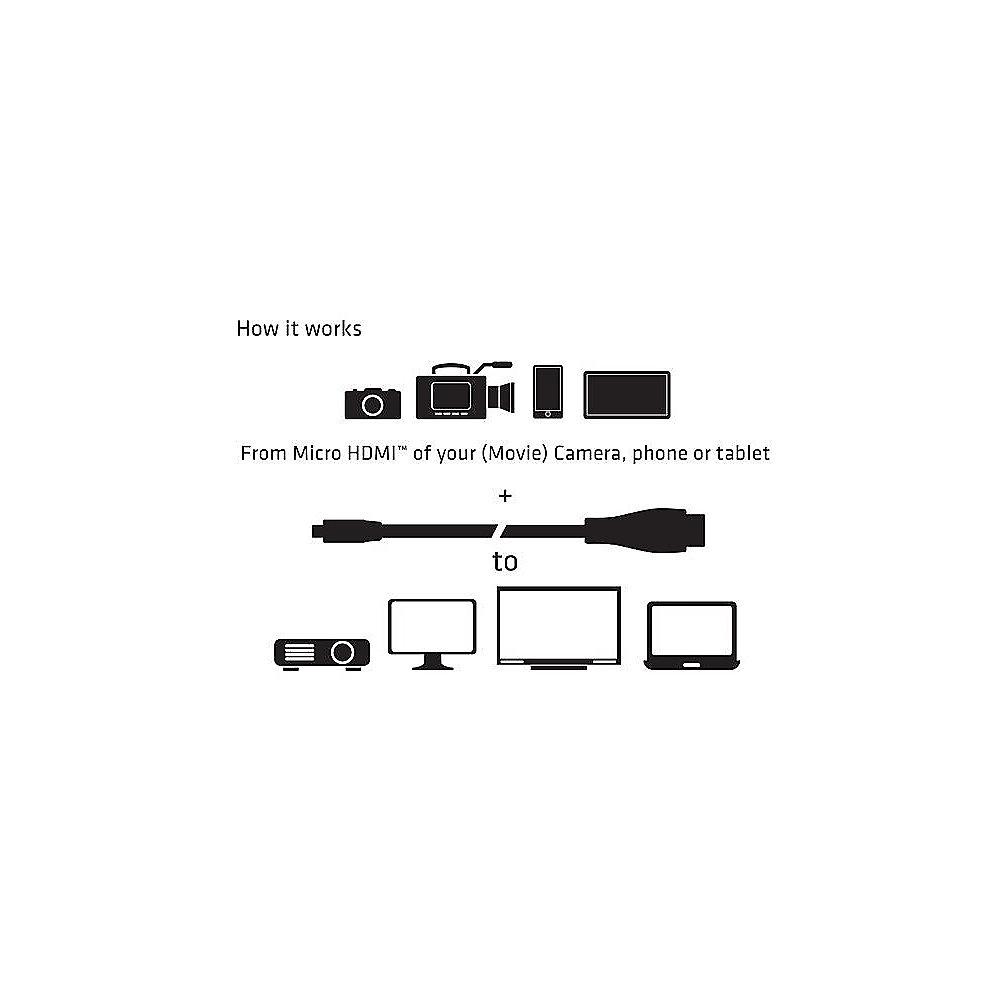 Club 3D HDMI Kabel 1m micro HDMI zu HDMI 2.0 UHD bidirektional St./St. CAC-1351