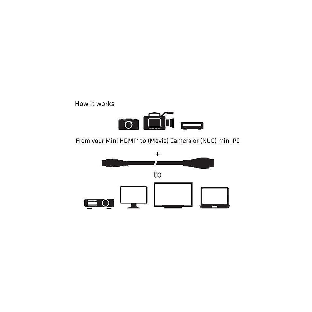 Club 3D HDMI Kabel 1m mini HDMI zu HDMI 2.0 UHD bidirektional St./St. schwarz