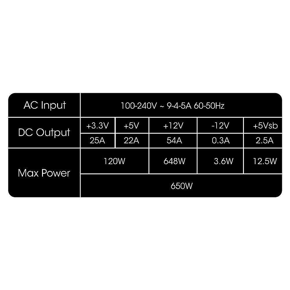 Cooler Master V-Series V650 650 Watt 80  Gold vollmodular 120mm Lüfter