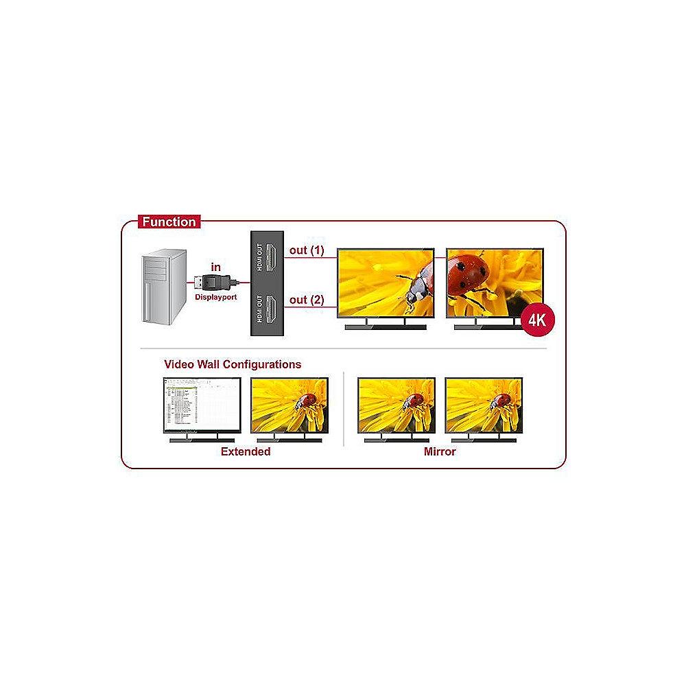 DeLOCK Displayport 1.2 Splitter 1x Diplayport auf 2x HDMI Buchse