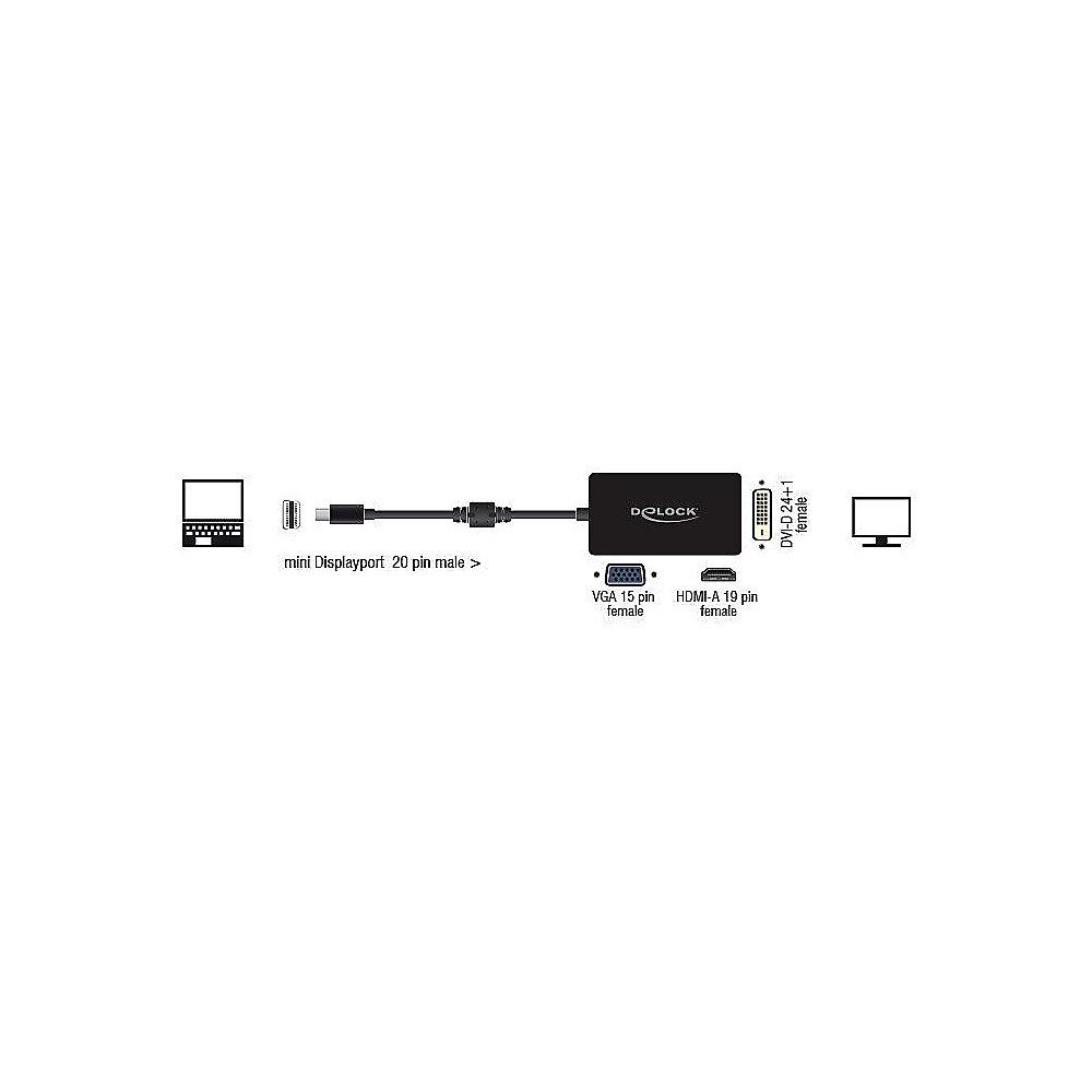 DeLOCK mini Displayport zu VGA / HDMI / DVI Adapter schwarz passiv, DeLOCK, mini, Displayport, VGA, /, HDMI, /, DVI, Adapter, schwarz, passiv