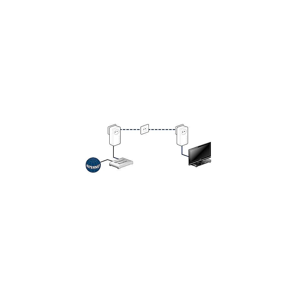 devolo dLAN 1200  (1200Mbit, Powerline, 1xGB LAN, Steckdose, Netzwerk, range )