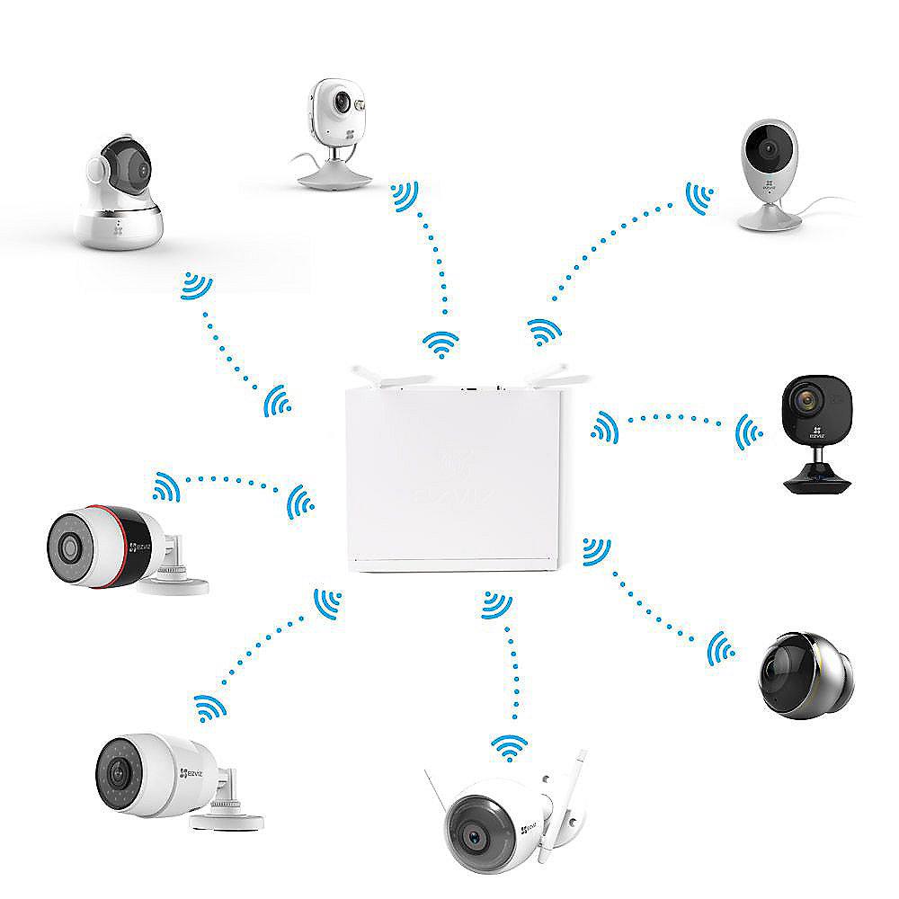 EZVIZ ezNVR/4/1T 4 Kanäle NVR WLAN ONVIF SATA 1TB, EZVIZ, ezNVR/4/1T, 4, Kanäle, NVR, WLAN, ONVIF, SATA, 1TB