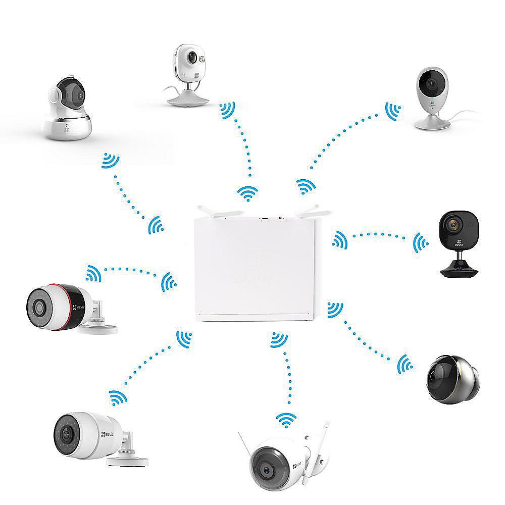 EZVIZ ezNVR KIT(8/1T) Überwachungssystem mit 4 Kameras und Zentrale mit 1TB