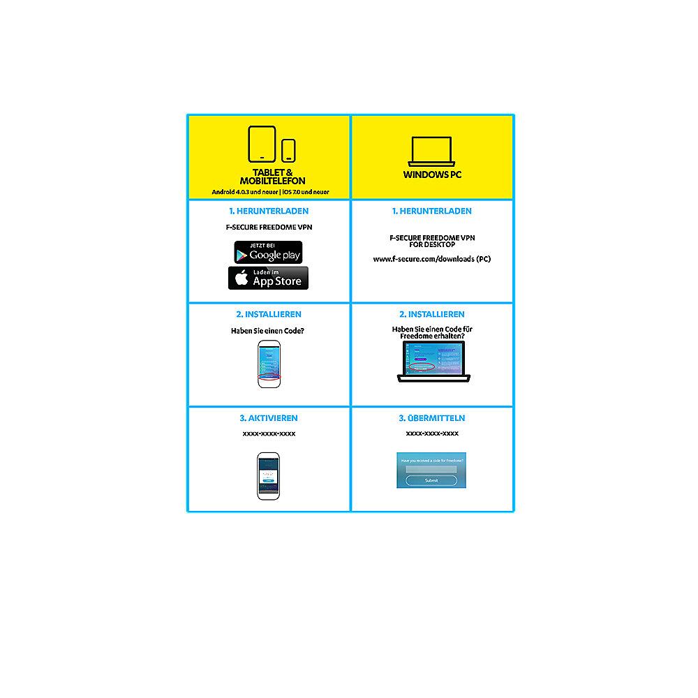 F-Secure Freedome VPN 3 Geräte 1 Jahr (Version 2018) ESD
