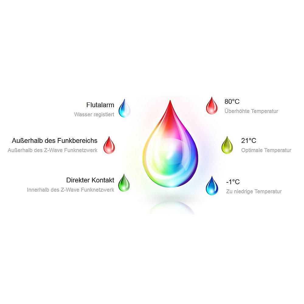 Fibaro Flood Sensor Flutsensor/Wassermelder Bluetooth LE für Apple HomeKit