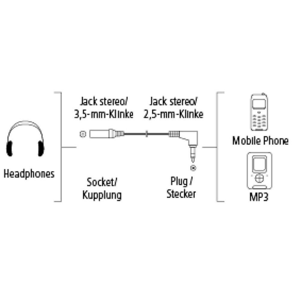 Hama Klinke Adapterkabel 2,5mm zu 3,5mm stereo St./Bu. weiß, Hama, Klinke, Adapterkabel, 2,5mm, 3,5mm, stereo, St./Bu., weiß