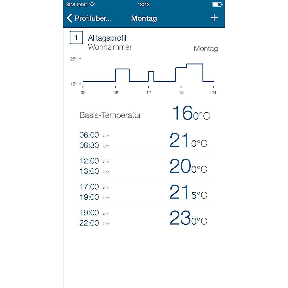 Homematic IP Einsteigerset Heizen mit 2xHeizkörperthermostat 1xFensterkontakt